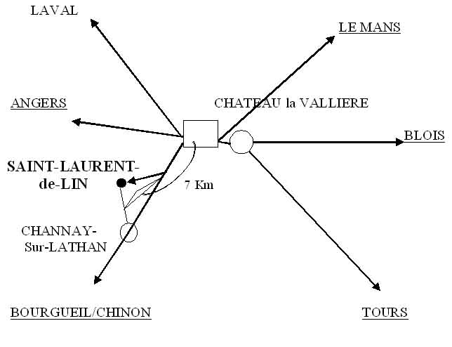 Plan d`accès